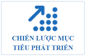 Chiến lược mục tiêu phát triển